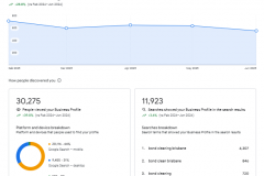 GMB Local SEO: Driving 635 Calls & 30K Views for a Brisbane Bond Cleaner